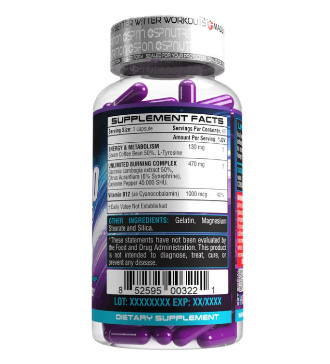 Lipozero Unlimited